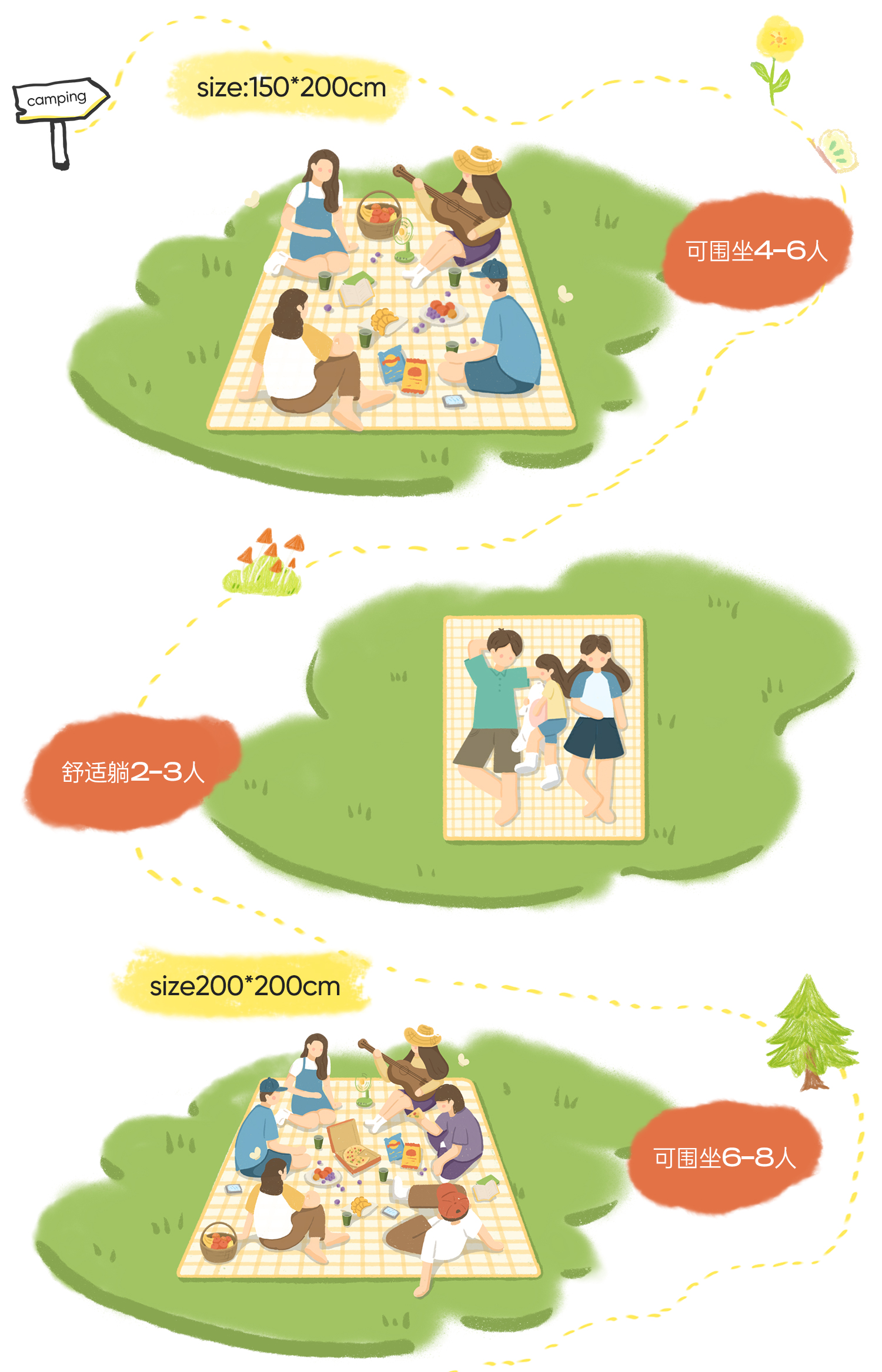 野餐垫防潮垫加厚户外露营野餐装备防水便携春游郊游可折叠野餐布详情7