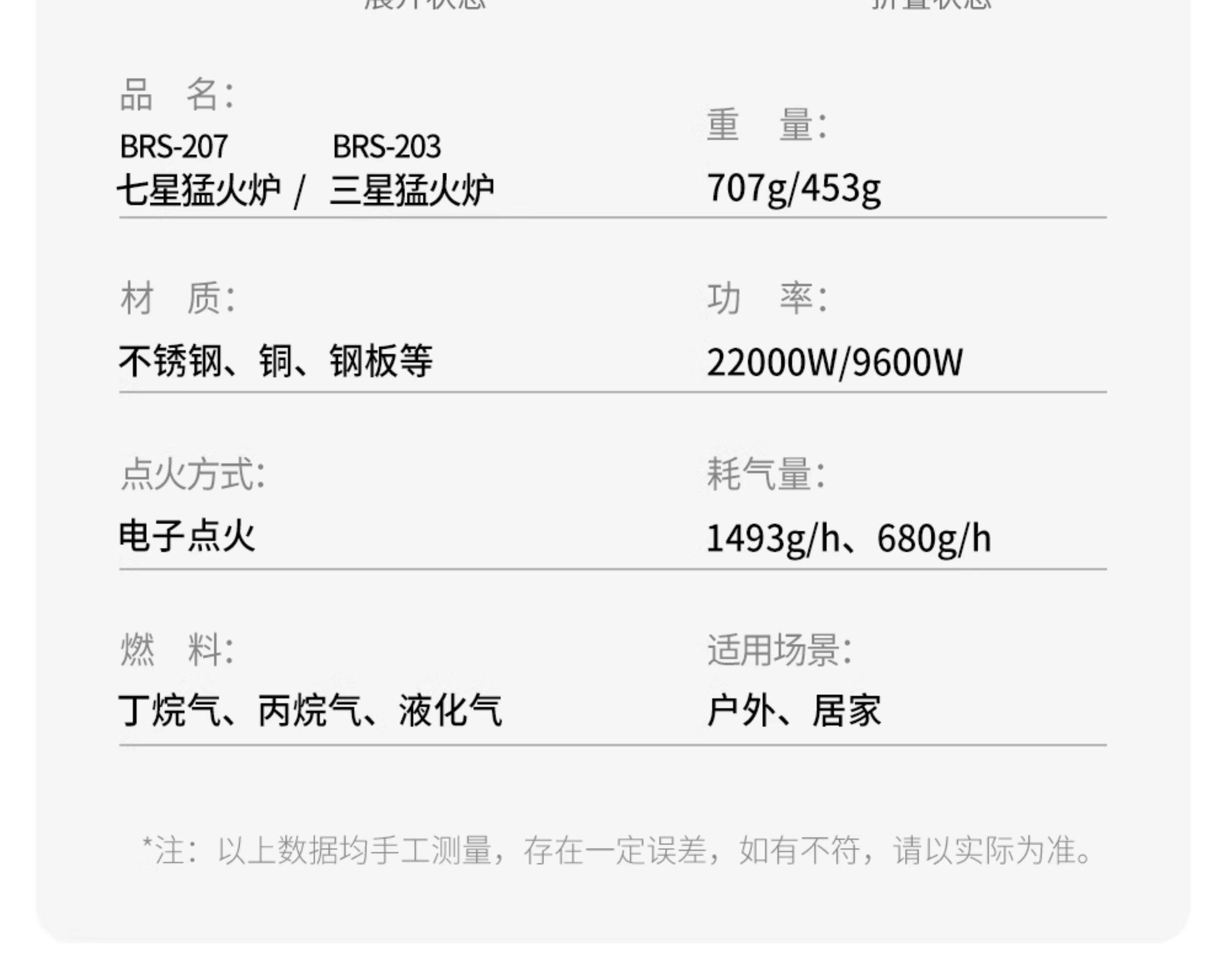 BRS-207户外炉具防风高山炉头野外露营便携式燃气炉七星灶猛火炉详情19