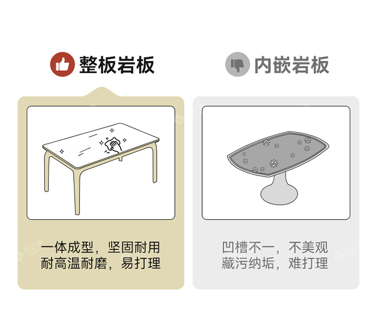 全实木岩板餐桌椅组合小户型家用饭桌新款奶油风长方形原木西餐桌详情12