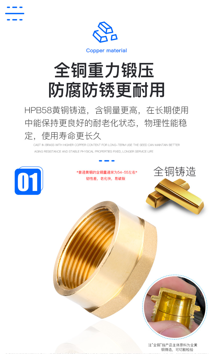 全铜水管堵头丝堵帽墙洞塞头四分闷头管帽4分6分内丝外丝堵盖塞子详情3