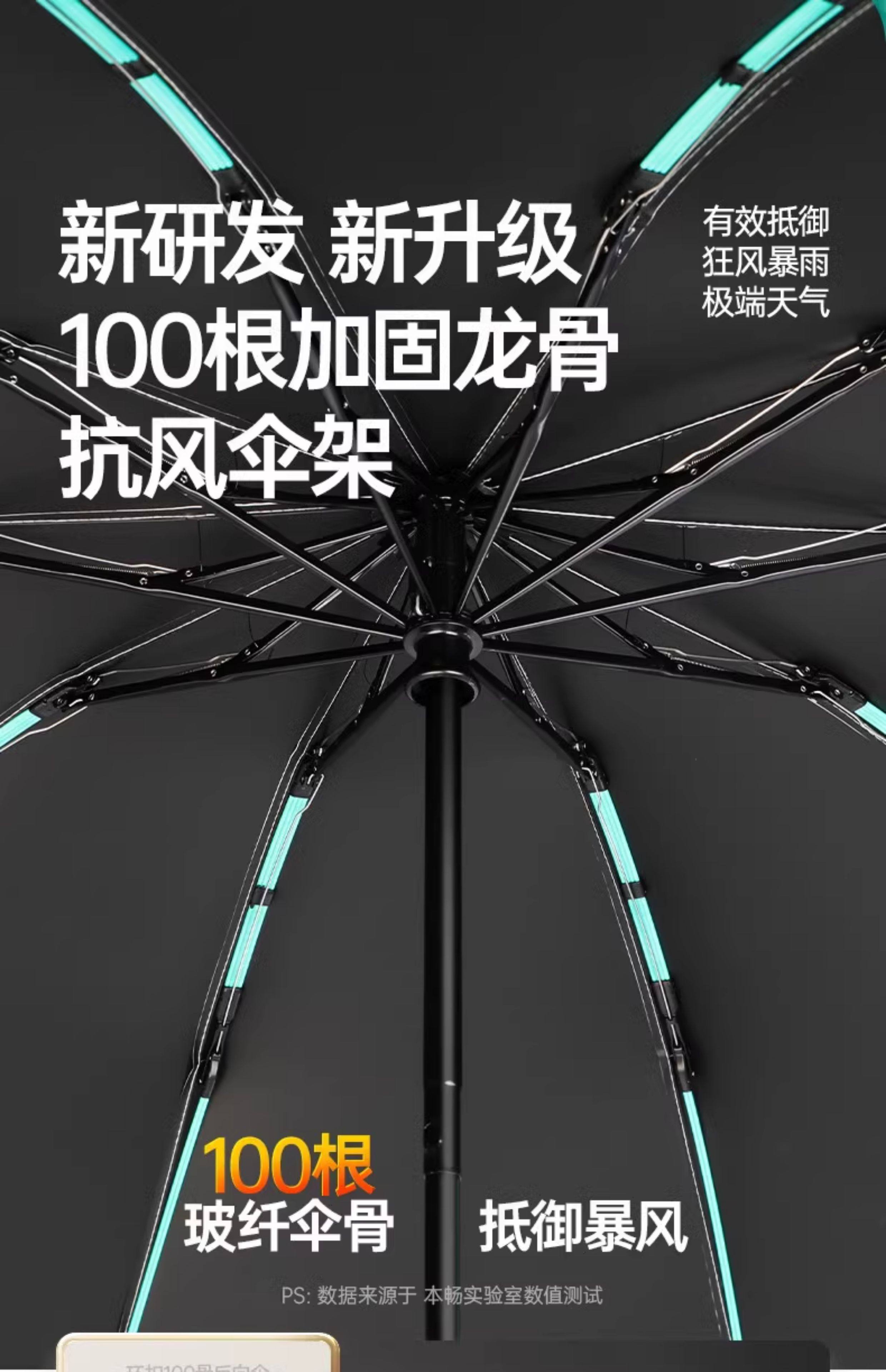 色丁长柄反向不湿车伞雨伞一次性防风防水详情9