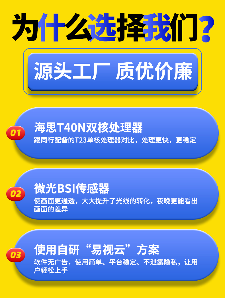 太阳能监控摄像360度无死角手机远程家用户外超清夜视室外摄影头详情8