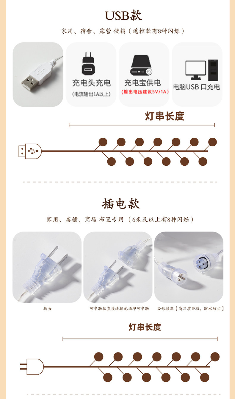 led small colored lights, flashing lights, string lights, starry sky lights, birthday stall atmosphere lights, trunk surprise decorative light strips pic 11