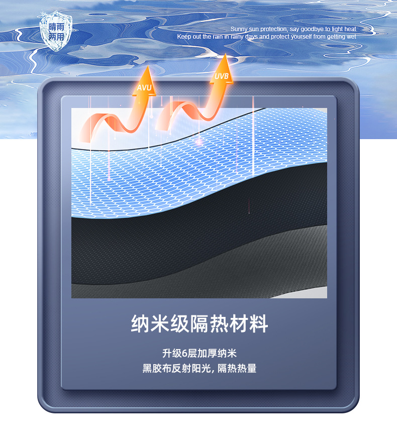 LED手电筒照明雨伞可旋转自动伞抗风车载商务黑胶伞抖音代发印刷详情10