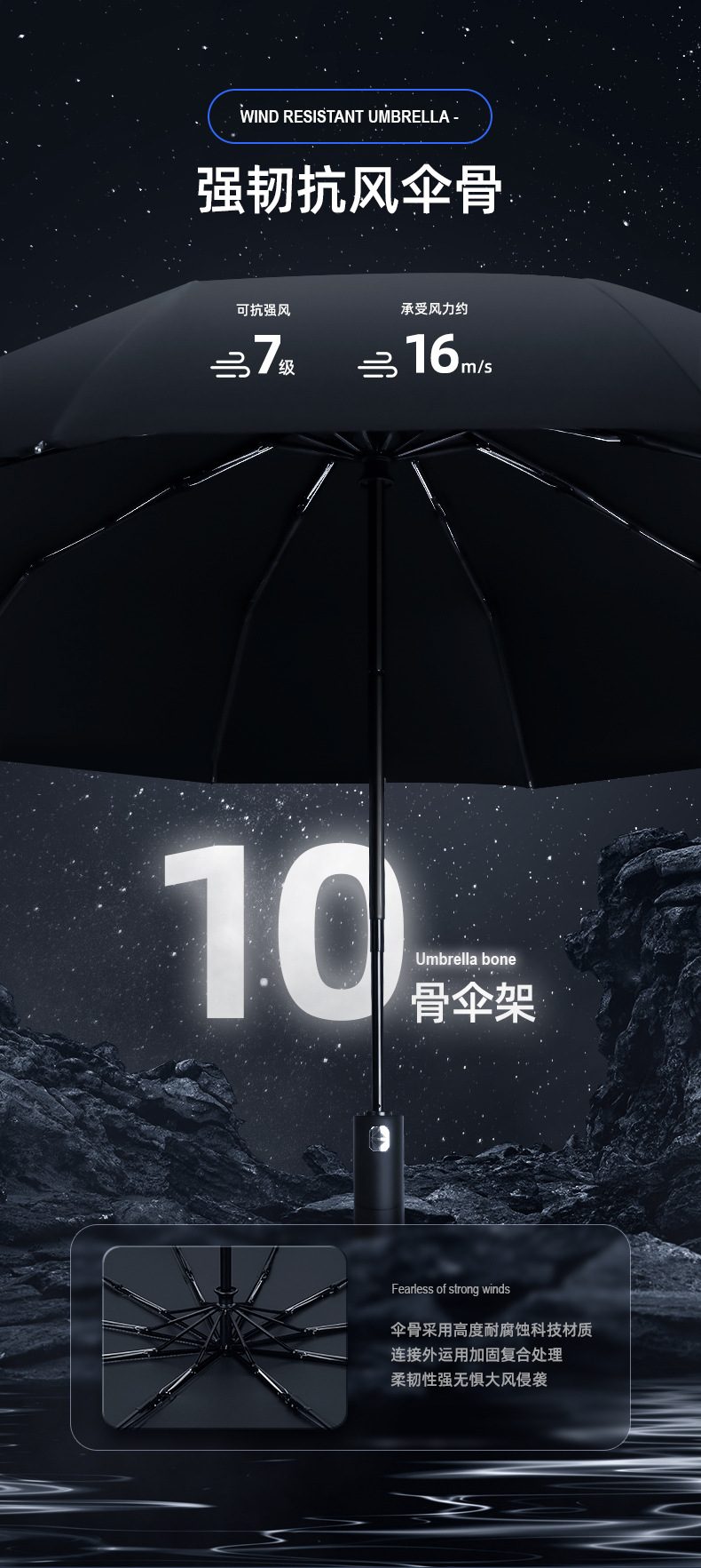 LED手电筒照明雨伞可旋转自动伞抗风车载商务黑胶伞抖音代发印刷详情11