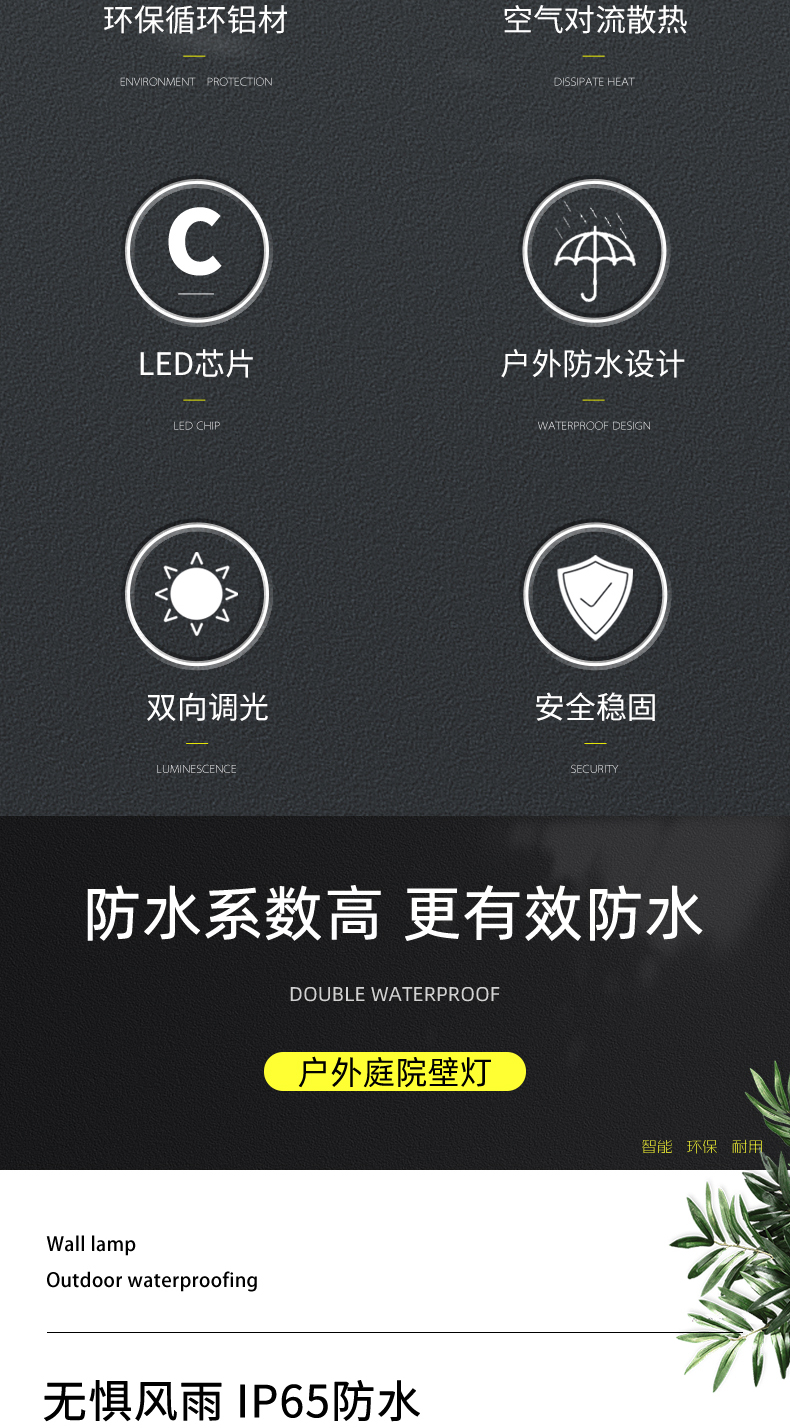 跨境led户外壁灯防水可调感应灯室外庭院洗墙灯花园阳台氛围墙灯详情2