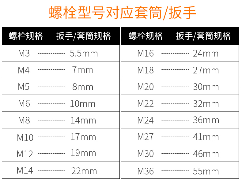 3/8六角短套筒中飞六角套筒头6-24mm套筒套筒管头套筒扳手头中飞详情3