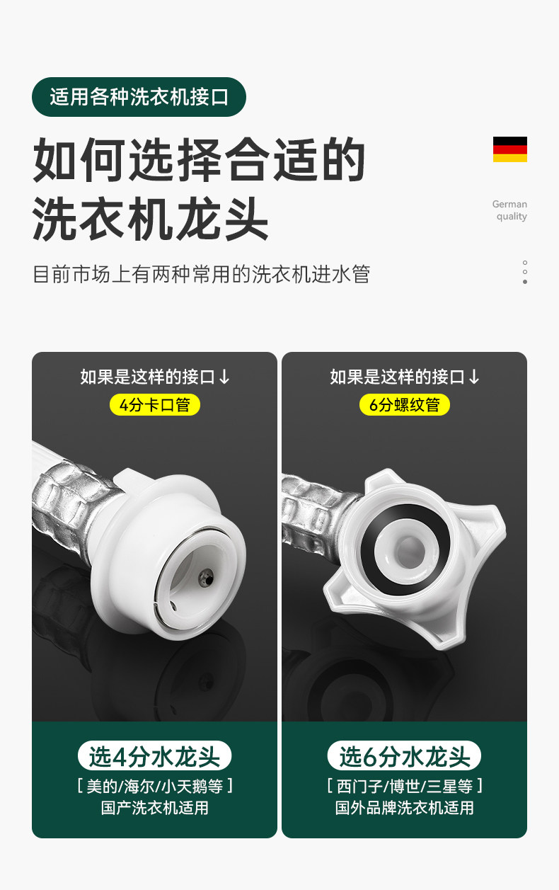 全铜两用前后洗衣机水龙头一分二头一进二出双出水家用阳台龙头详情6