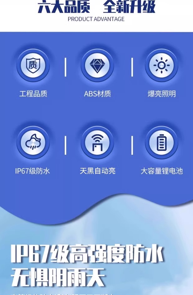 2025新款太阳能户外庭院灯农村家用防水室内LED照明路灯 太阳能灯详情2