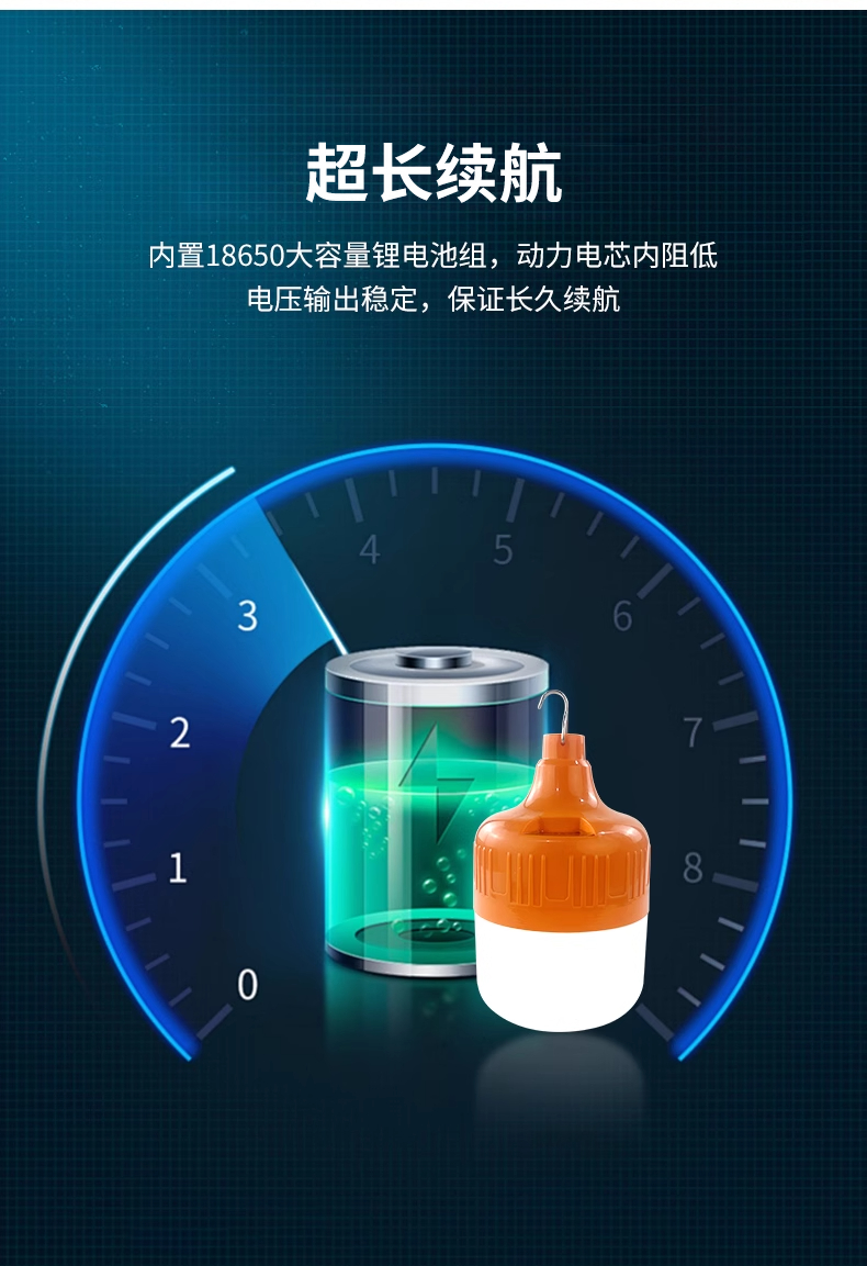 LED充电灯泡夜市摆摊地摊灯家用可移动式户外照明露营球泡长续航详情13