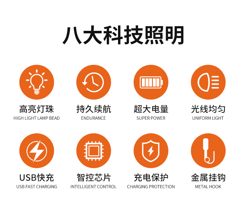 LED充电灯泡夜市摆摊地摊灯家用可移动式户外照明露营球泡长续航详情3