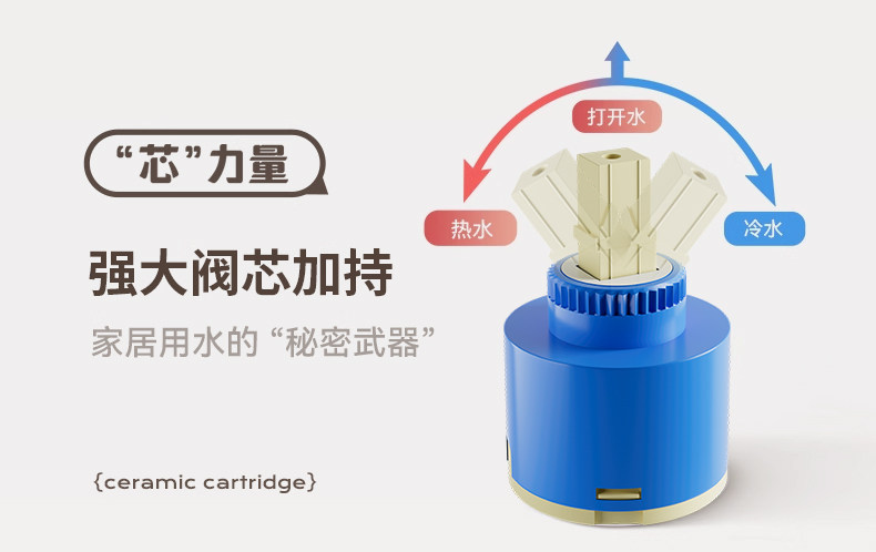 不锈钢水龙头家用冷热水洗脸盆龙头洗手池卫生间洗面盆台盆单冷水详情19