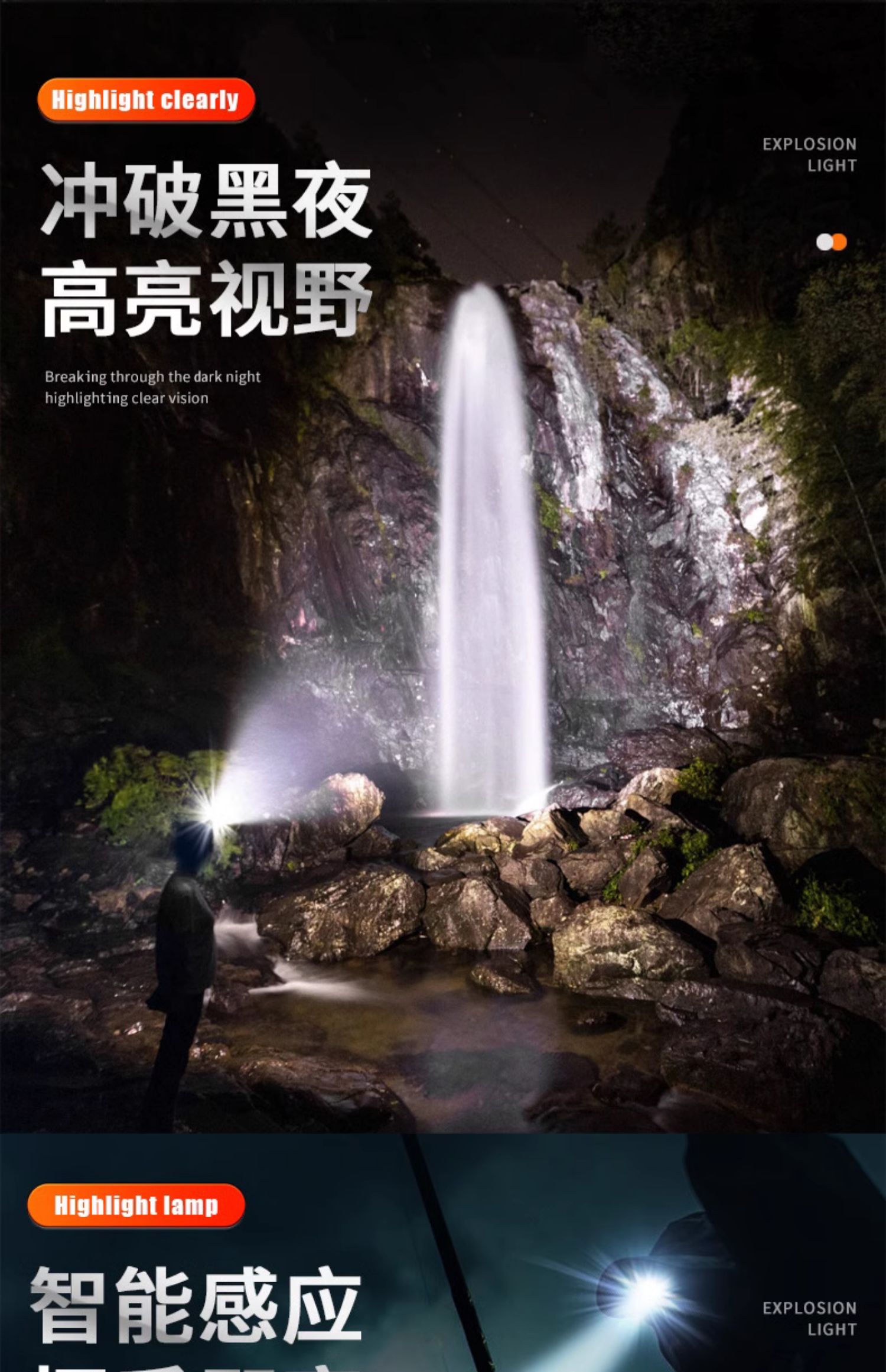 红色小头灯LED矿灯手电筒COB头灯180g防尘防水强光照明详情7