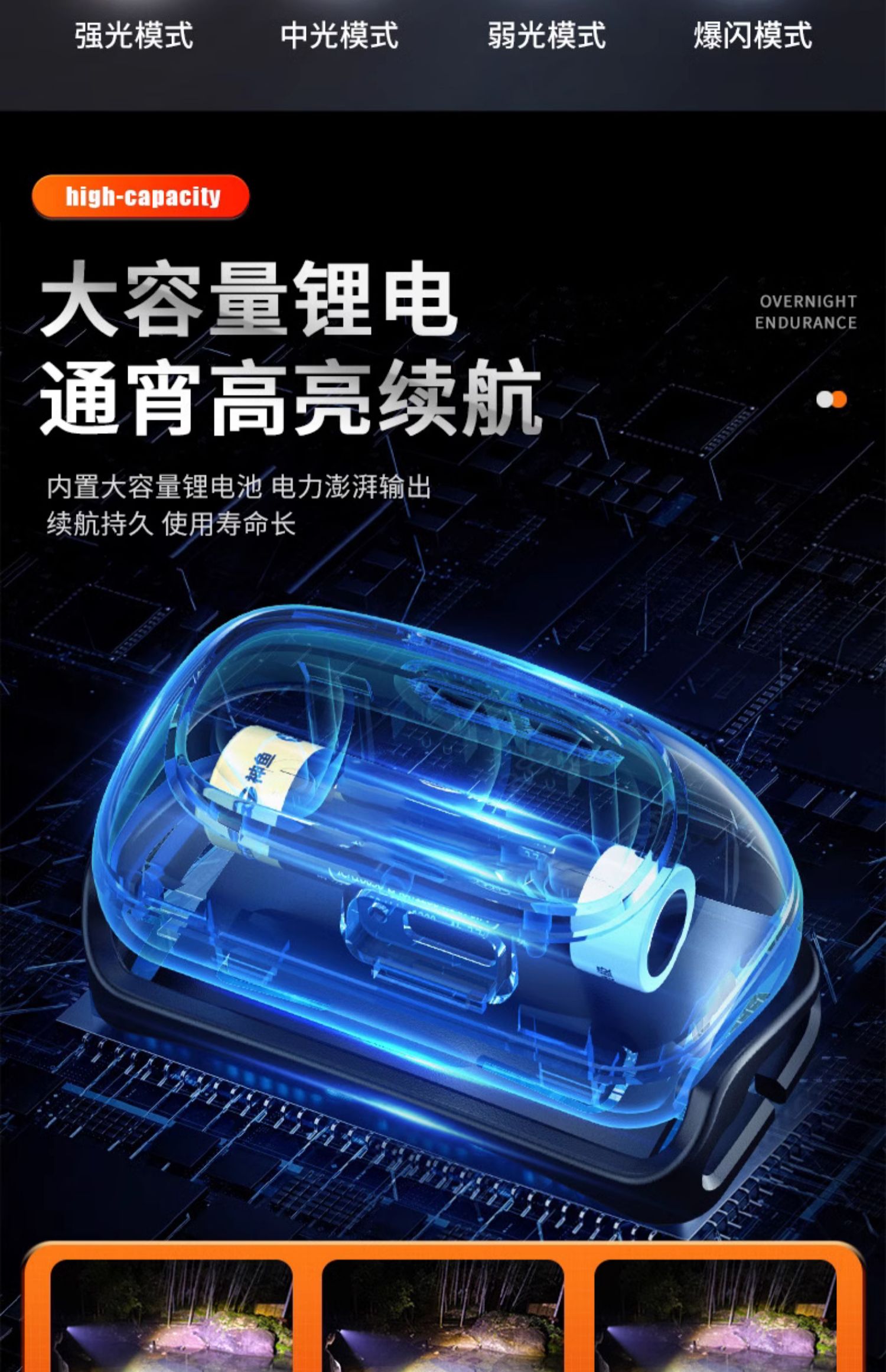 红色小头灯LED矿灯手电筒COB头灯180g防尘防水强光照明详情10