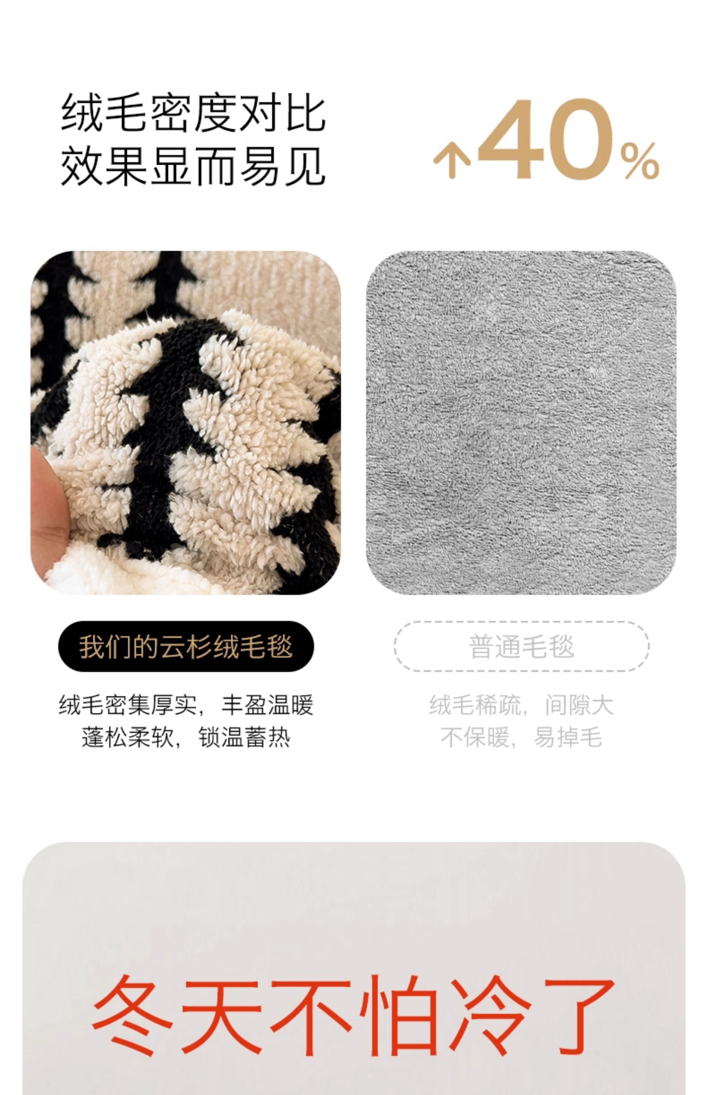 云杉绒加厚保暖多功能牛奶绒毛毯沙发毯子保暖办公室毯羊羔绒沙发详情6