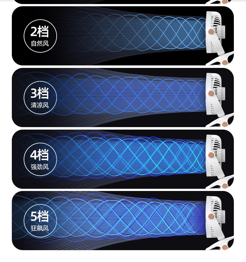 usb charging clip small fan, student dormitory bed night light clip fan, office desk clip light fan pic 14