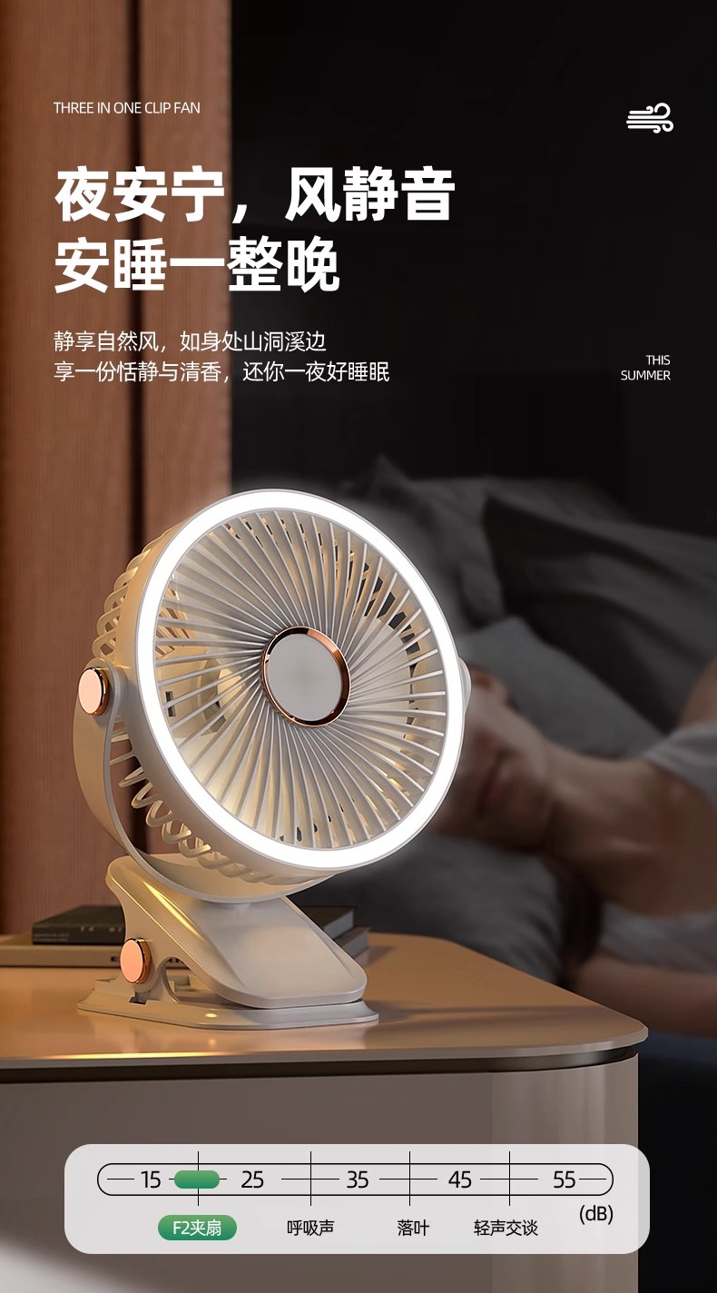 usb charging clip small fan, student dormitory bed night light clip fan, office desk clip light fan pic 12