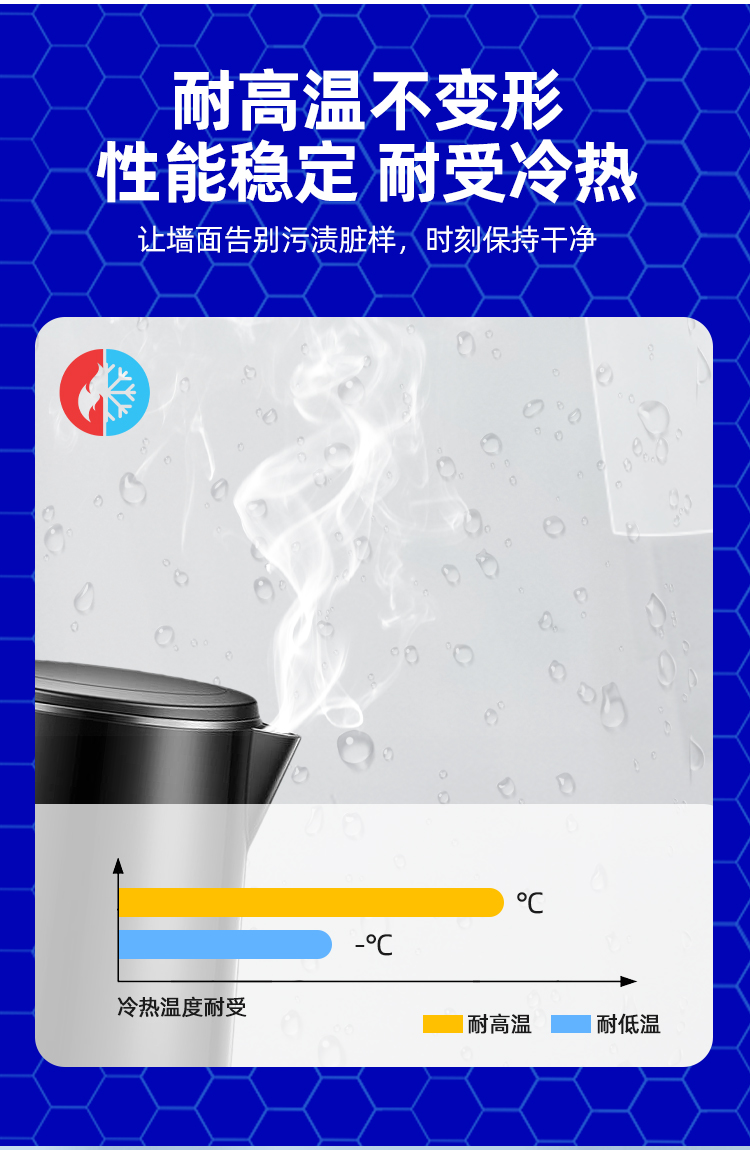 批发静电墙面保护膜客厅乳胶漆透明不伤墙耐脏防潮壁纸防水贴膜详情16