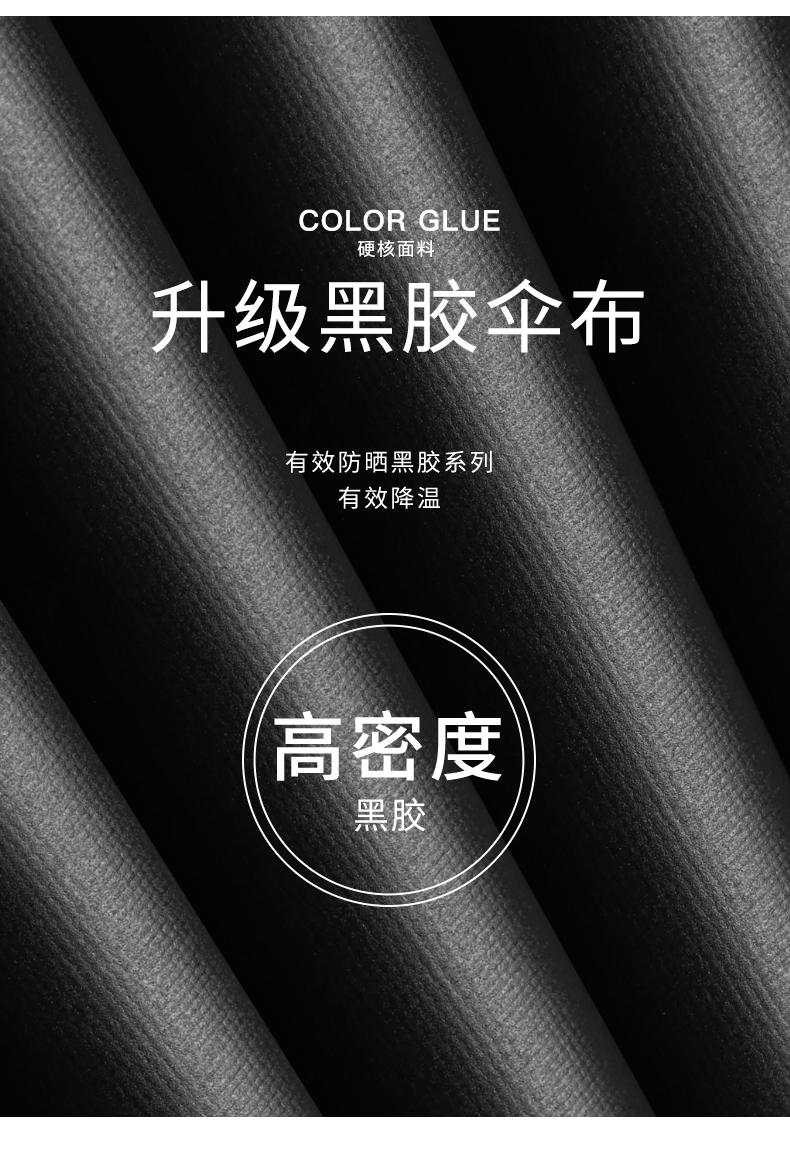 全自动抗雨伞加大加厚叠男士晴雨两用太阳伞女一键加固黑色手动详情11