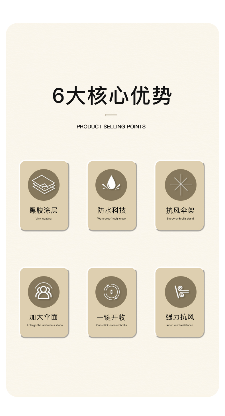 全自动抗雨伞加大加厚叠男士晴雨两用太阳伞女一键加固黑色手动详情2