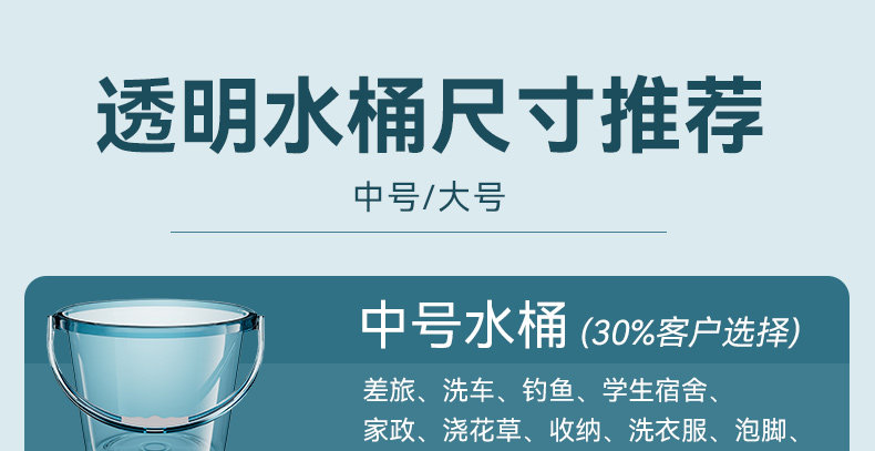 Thickened plastic buckets for household water storage, hand-held small buckets for laundry, and transparent round buckets with LIDS for student dormitories pic 2