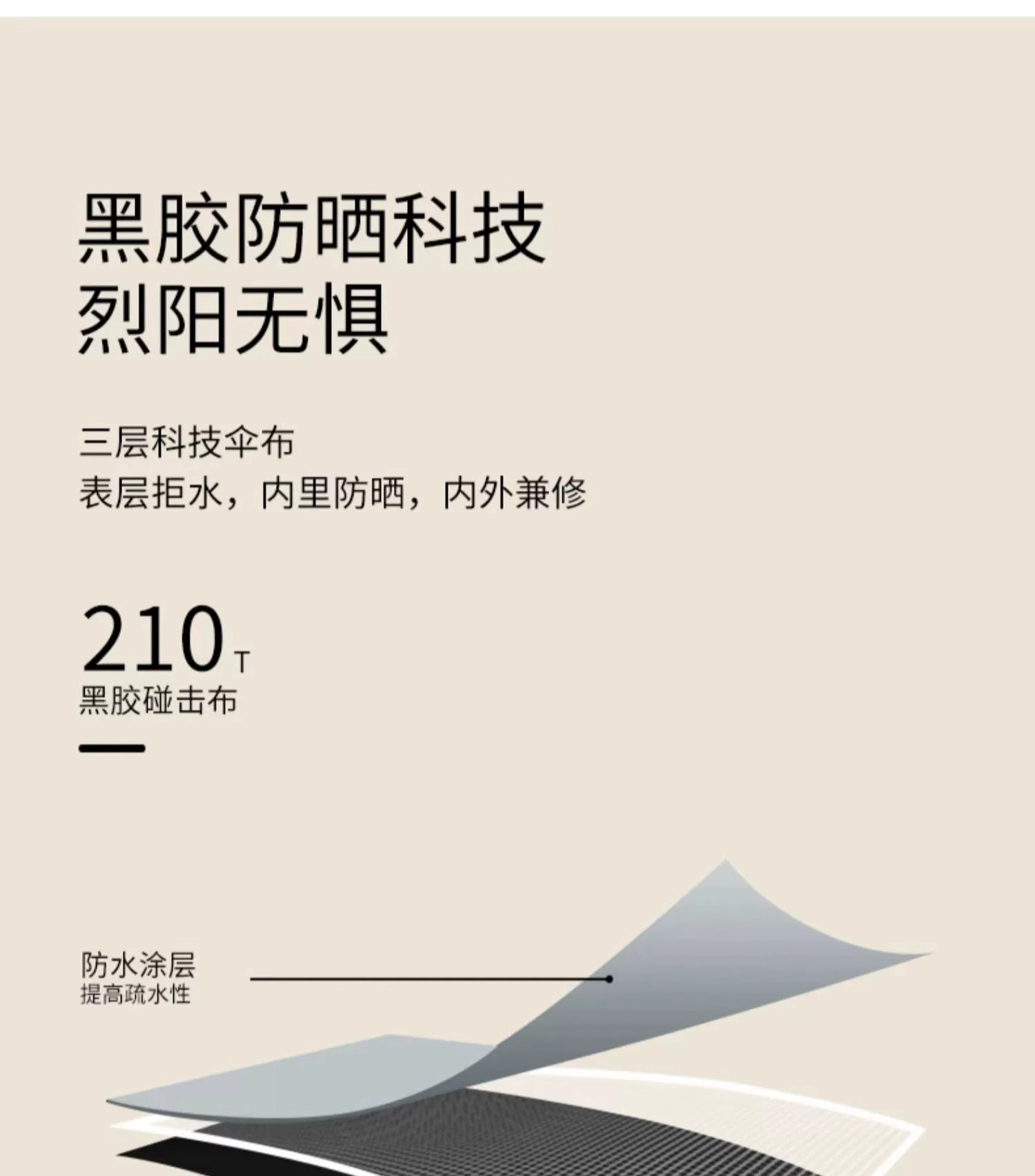 全自动雨伞晴雨两用加大加厚加固防紫外线防晒户外遮阳折叠太阳伞详情2