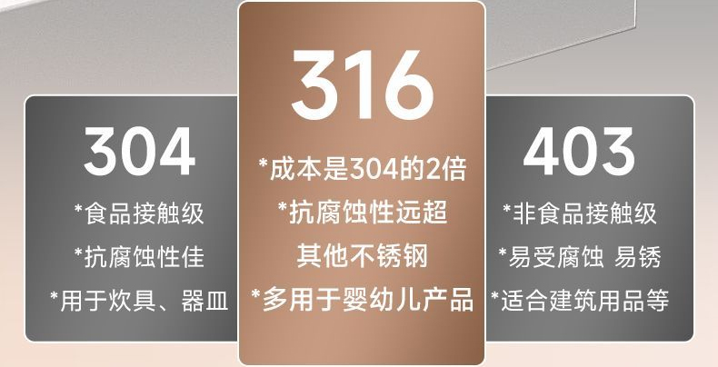 304不锈钢花梨木柄炒菜锅铲子汤勺厨房套装家用厨师全套炒勺920Y详情5