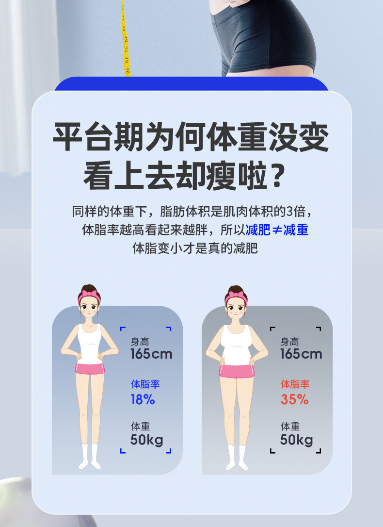 Early Fish weight scale, household precision small electronic scale, high-precision rechargeable body fat scale, household body scale wholesale pic 11