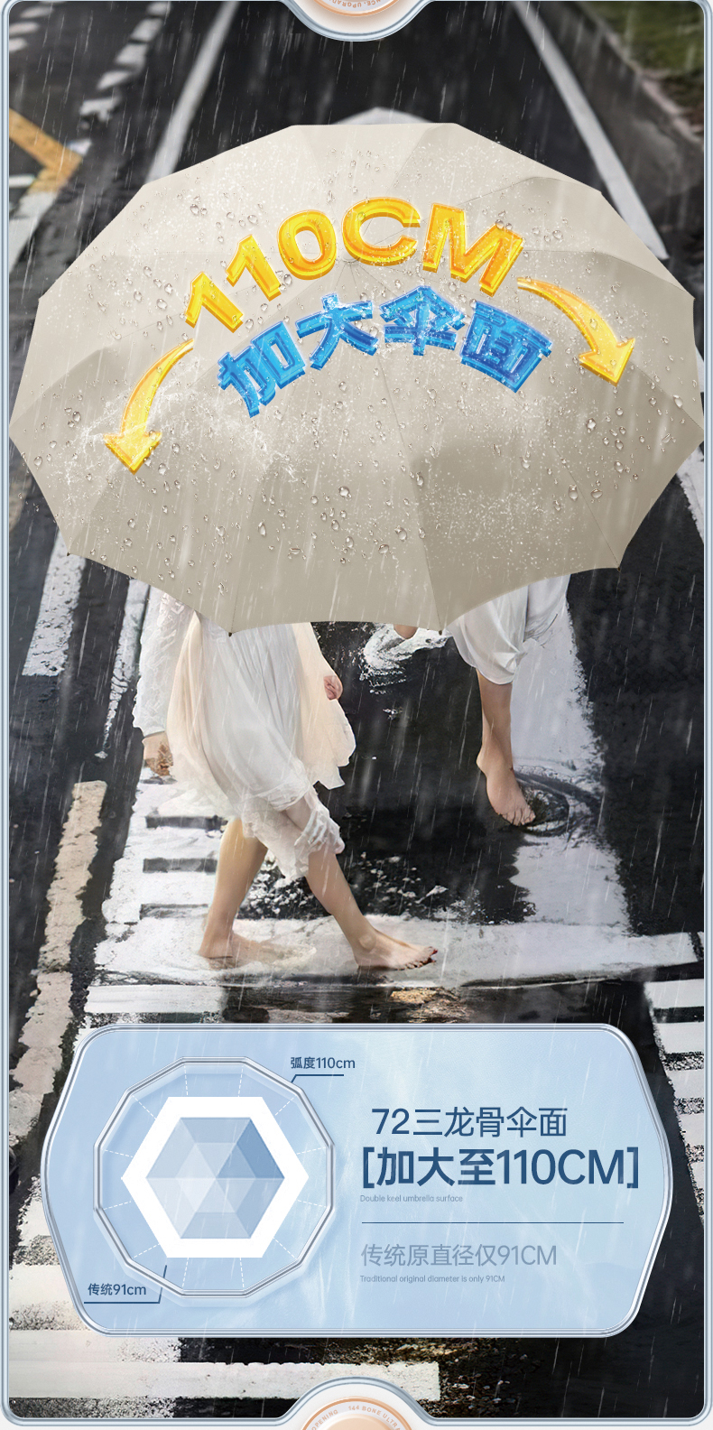 全自动雨伞男士加固晴雨两用三折伞女防晒遮阳伞折叠太阳伞广告伞详情8