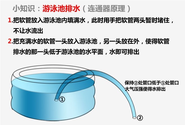 原装正品Bestway充气海洋球池婴幼儿童戏水池游泳池钓鱼沙池53117详情17