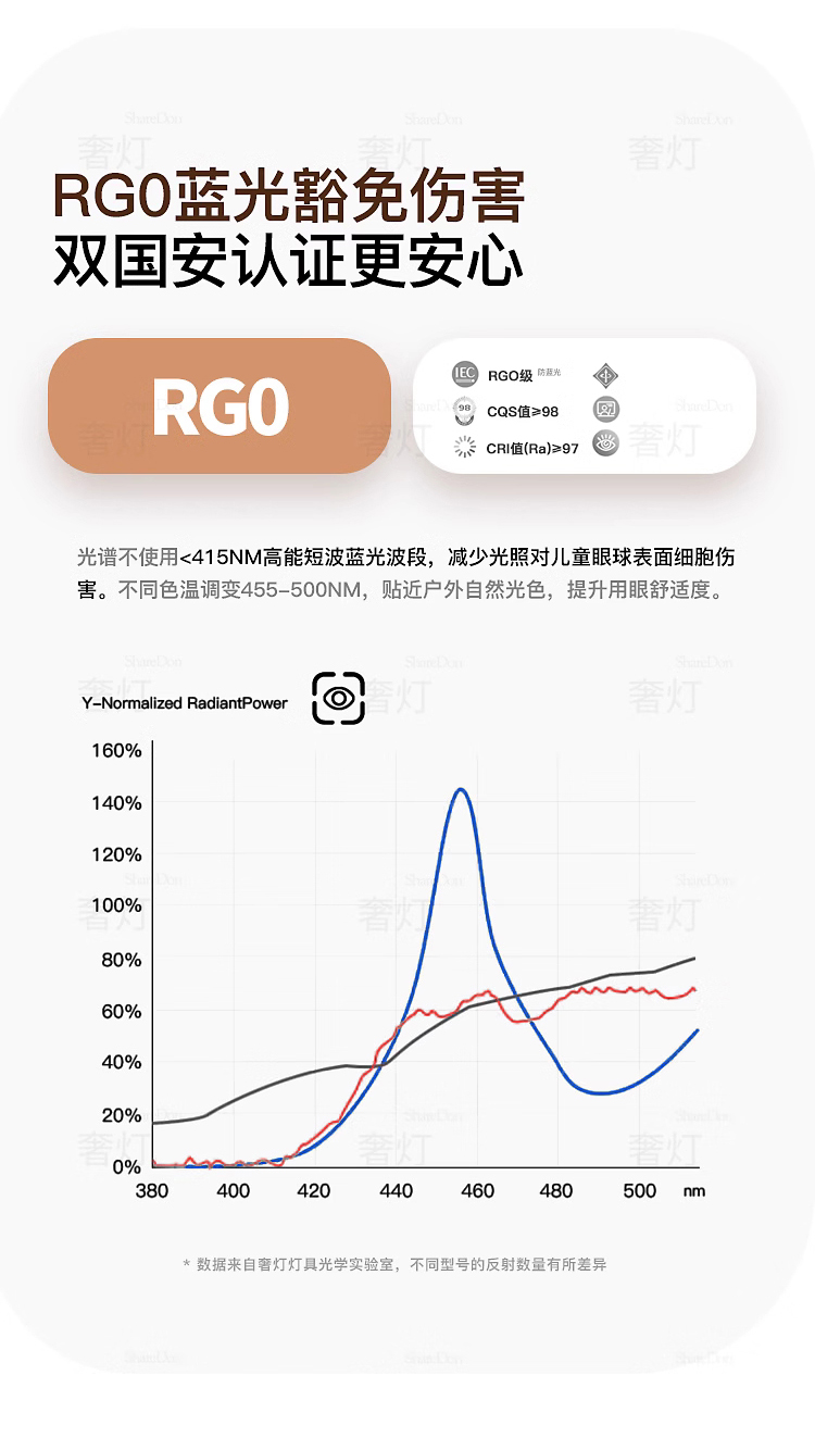 复古南洋风卧室灯吸顶灯新款中古创意南瓜造型艺术书房间主卧灯具详情10