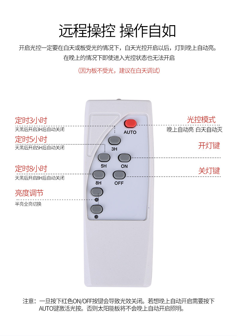 New cross-border solar lamps, floodlights, LED outdoor lamps, household garden lamps, ultra-bright waterproof street lamps for new rural areas pic 8