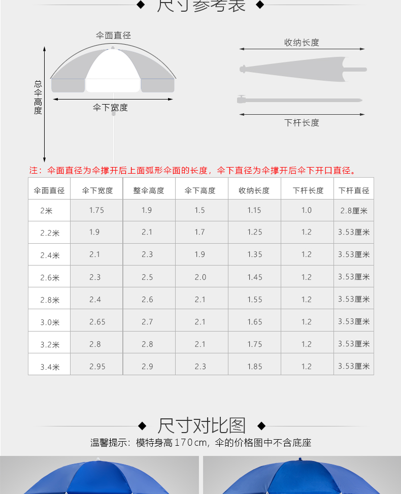 凯元大号户外遮阳伞超大雨伞太阳伞商用摆摊伞广告伞印刷折叠圆伞详情17