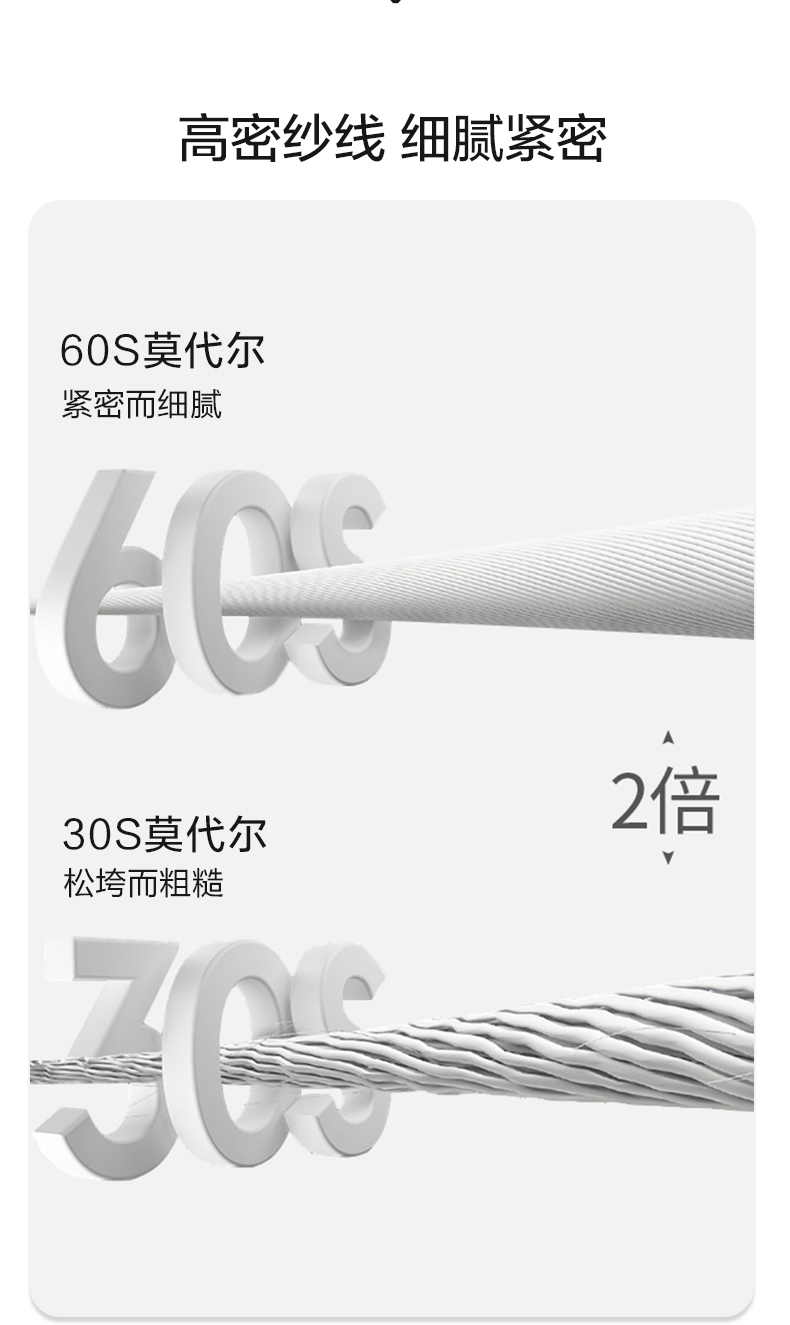 莫代尔无袖背心女夏大码宽松V领打底短袖t恤外穿薄款内搭休闲上衣详情4