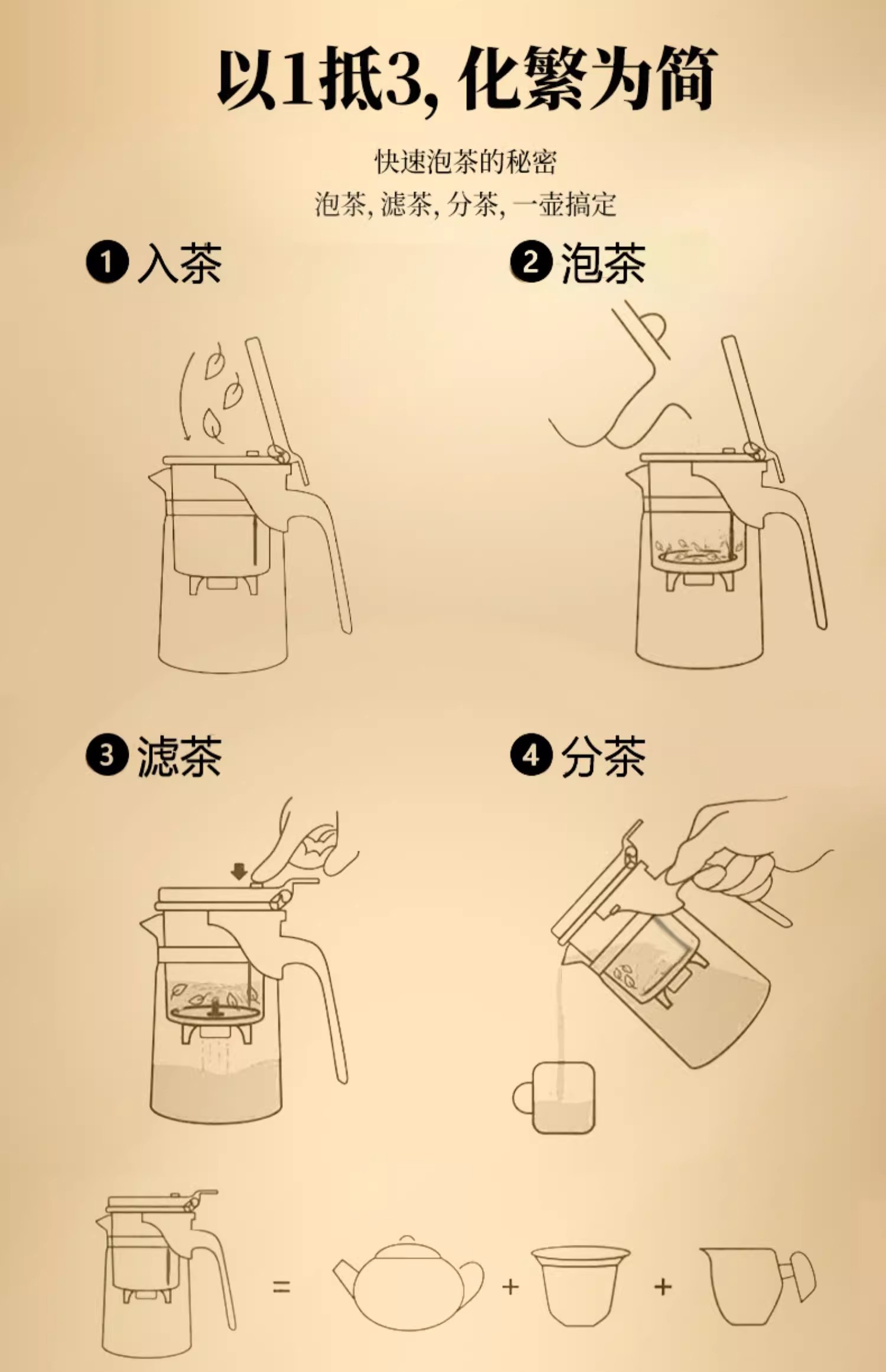 茶壶泡茶家用茶具茶水分离过滤杯2025新款办公室玻璃飘逸杯泡茶壶详情7