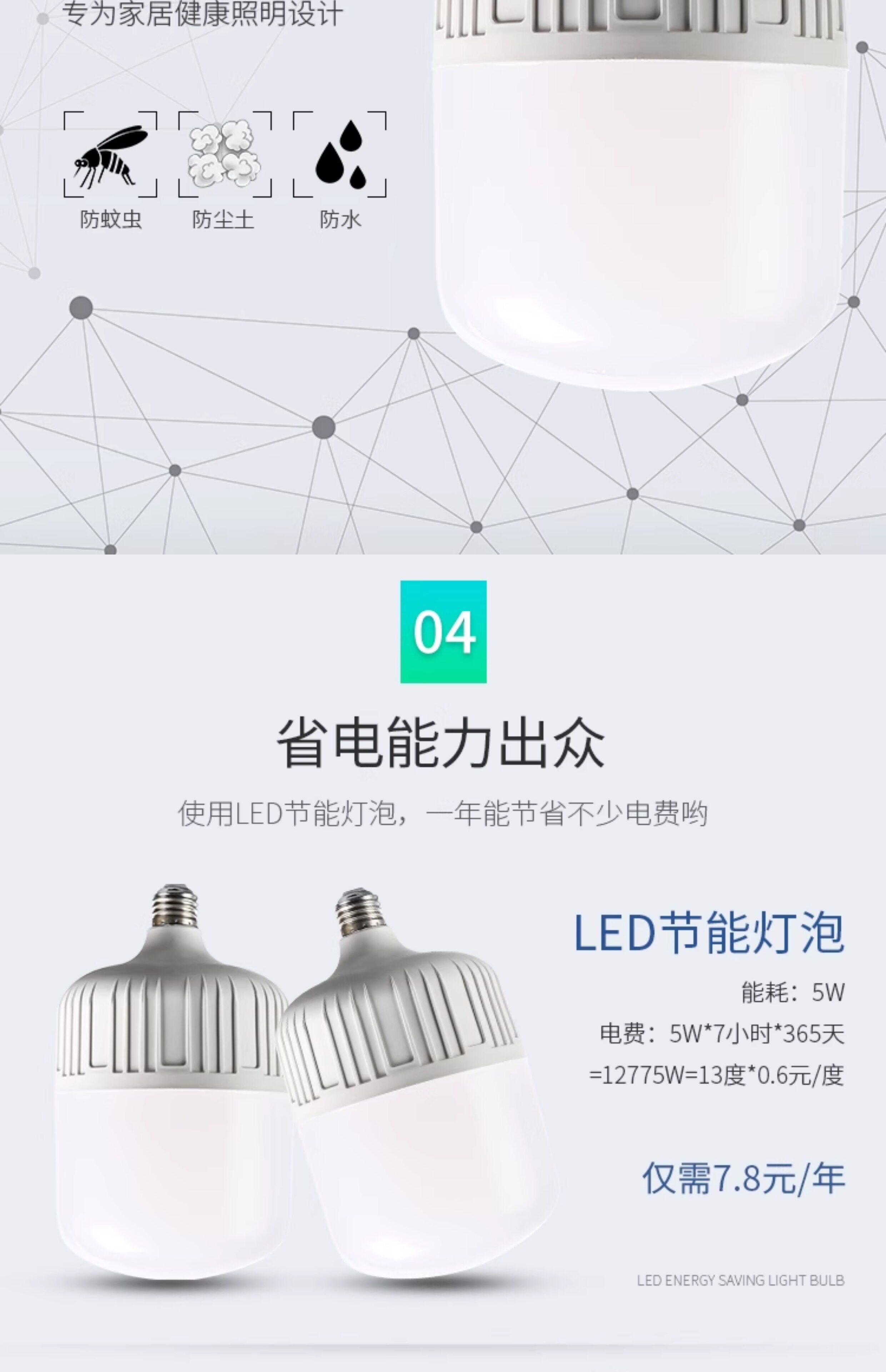 led bulb energy-saving lamp, household ultra-bright e7 screw thread high-power lighting eye-protecting bulb, white light factory pic 9