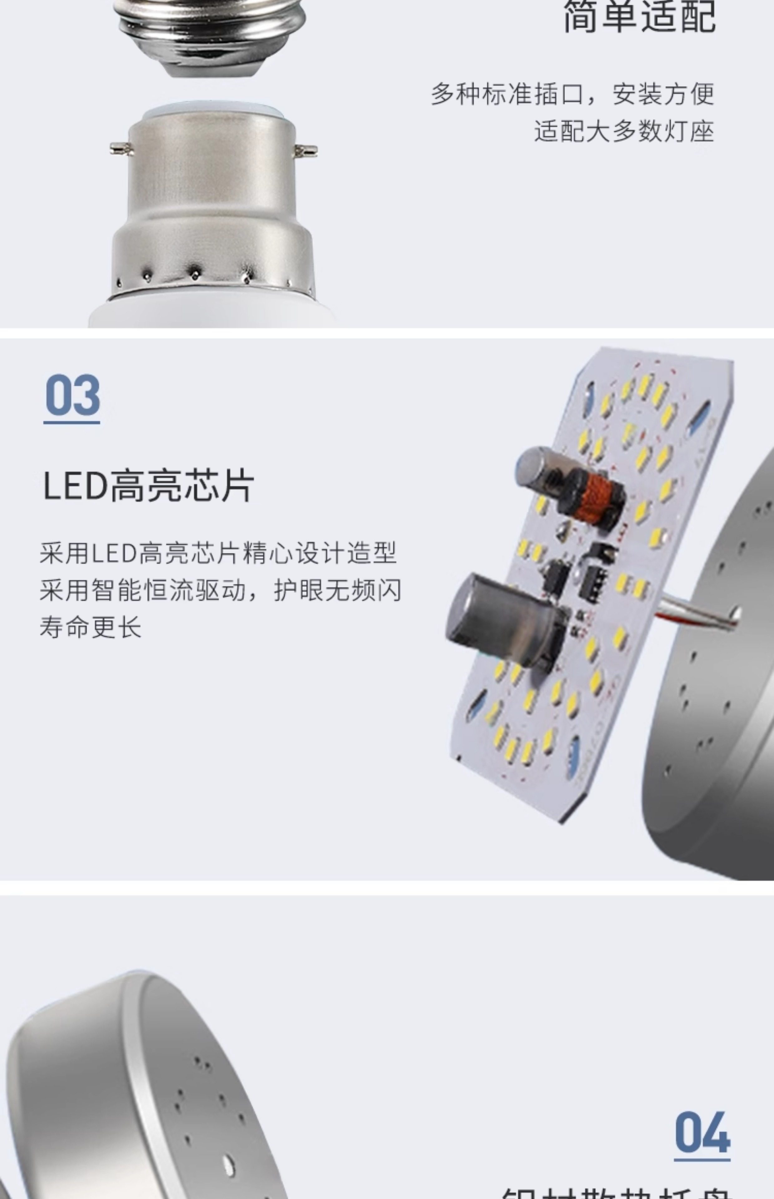 led bulb energy-saving lamp, household ultra-bright e7 screw thread high-power lighting eye-protecting bulb, white light factory pic 16