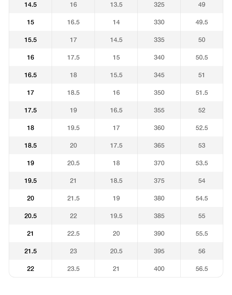 乔丹男子轻便AJ板鞋冬季皮面平底中帮动鞋篮球鞋迷你鞋模摆件潮流详情7