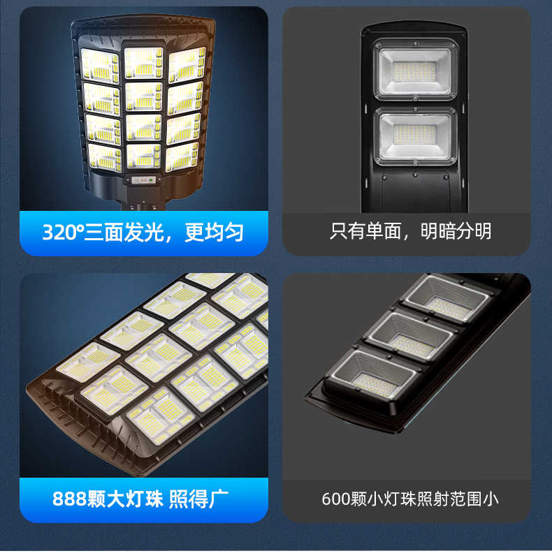 2025太阳能户外灯家用庭院灯一体路灯感应led超亮大功率照明灯详情13