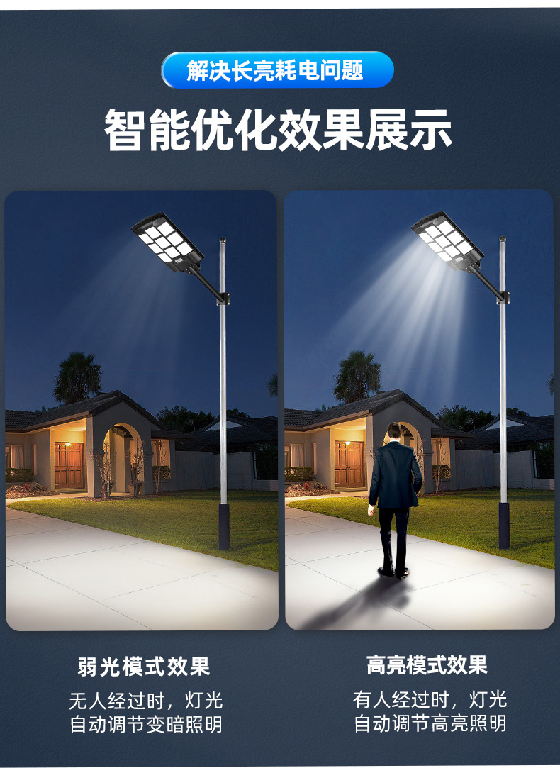 2025太阳能户外灯家用庭院灯一体路灯感应led超亮大功率照明灯详情23