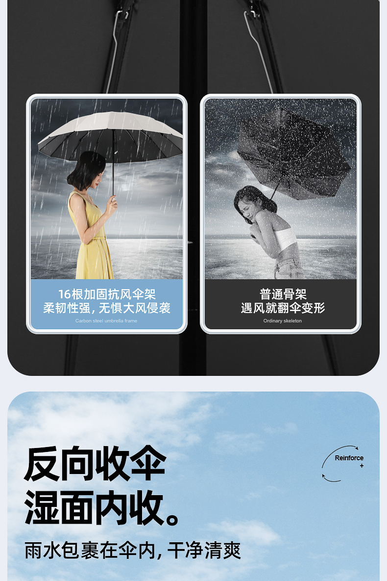 全自动反向雨伞男士大号折叠太阳伞晴雨两用女学生暴雨专用遮阳伞详情7