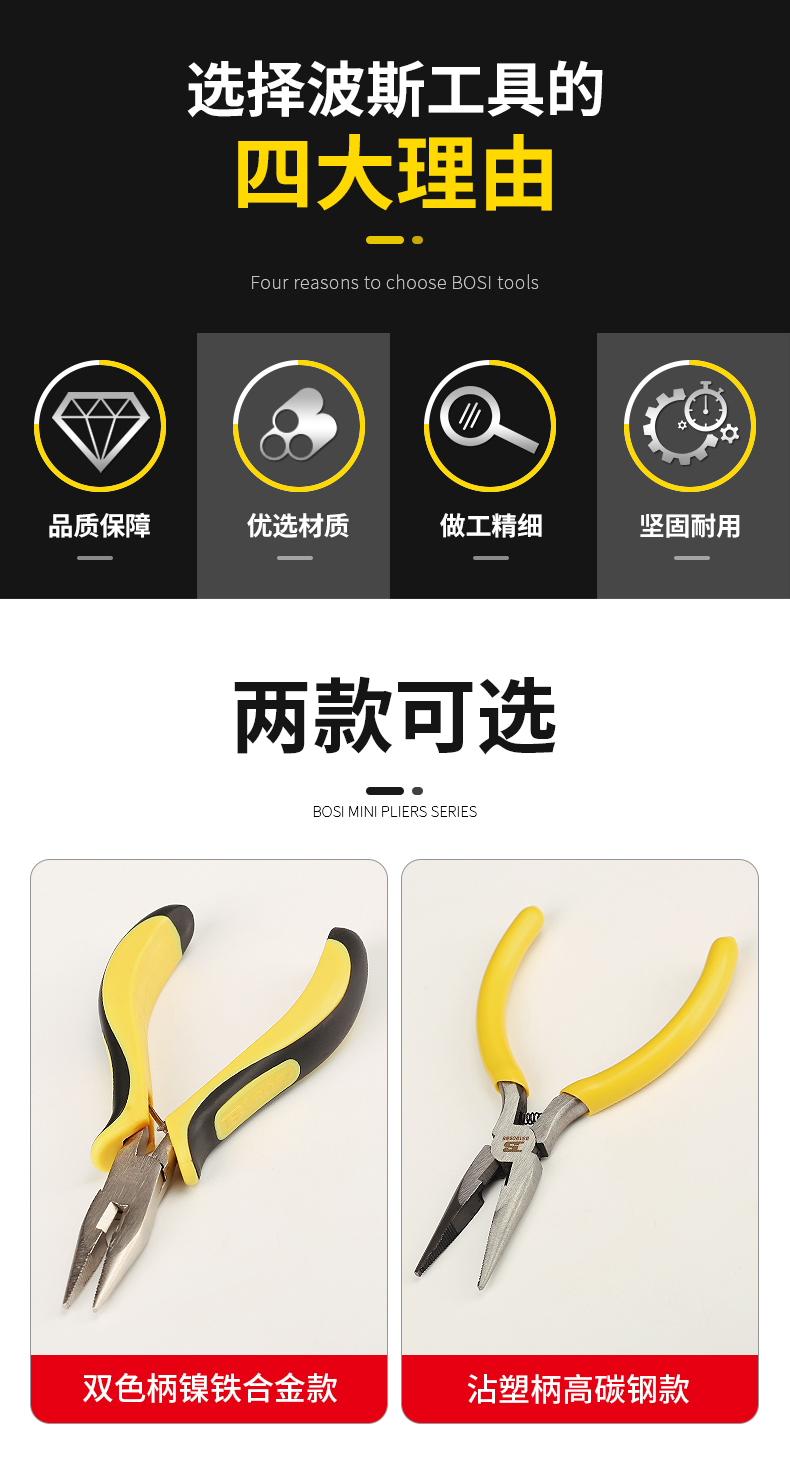 波斯5寸手工饰品DIY迷你小钳子多功能钢丝钳斜口弯嘴 钳子详情2