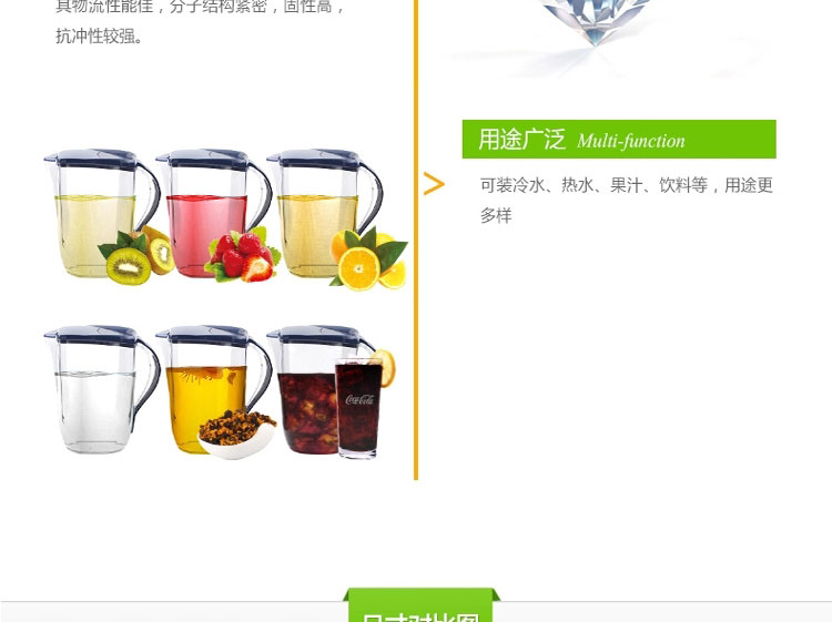 Двухлитровый креативный прозрачный пластиковый чайник с большой емкостью с крышкой для соковыжималки для жары и охлаждения pic 9