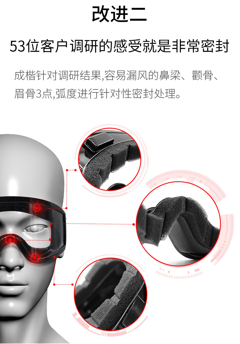 成楷护目镜防风沙防雾摩托车眼镜防风镜骑行防飞溅劳保厂家批发详情7