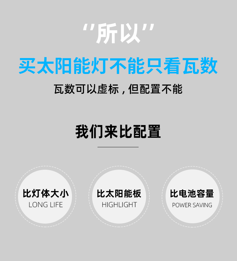 Outdoor lighting fixtures, garden lamps, solar lamps, ultra-bright W, high-power waterproof indoor and outdoor household LED street lamps pic 6