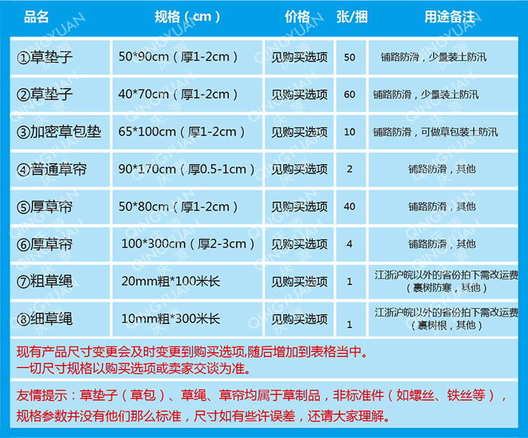 草包 草帘子 草垫子 草绳 道路防滑草袋 防汛园艺草制品 稻草包邮详情6