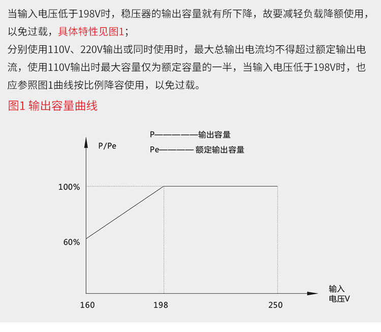 正泰单相交流稳压器220v全自动家用稳定器调压空调大功率电源小型详情10