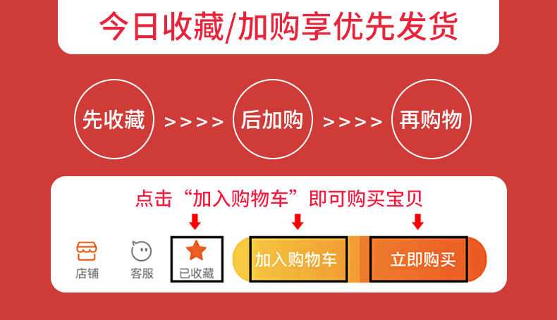 PVC尼龙透明网格收纳箱防水防霉可折叠收纳盒衣服整理箱收纳袋子详情14