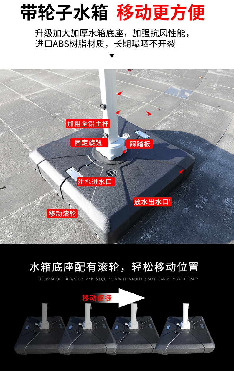 户外遮阳伞户外伞庭院伞室外伞太阳伞四方摆摊大伞罗马户外沙滩伞详情16