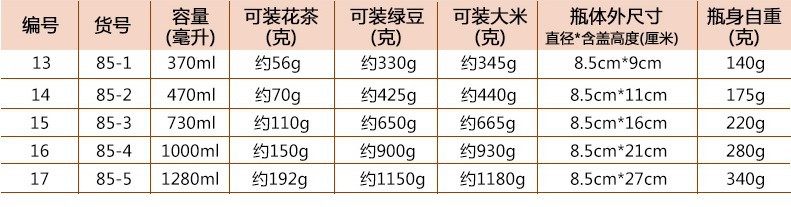 厂家批发高硼硅玻璃密封罐收纳瓶糖果储物罐直管茶叶罐竹盖茶叶罐详情20